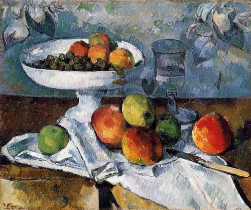 Painting Code#3516-Cezanne, Paul: Still Life with Compotier