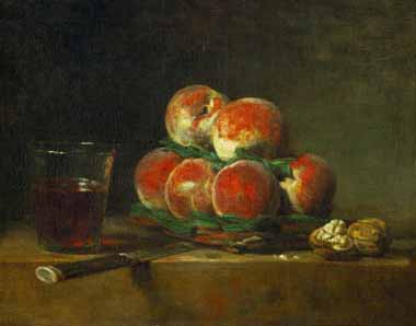 Painting Code#3745-Chardin, Jean-Baptiste-Simeon - Chest with With Peaches and Nuts
