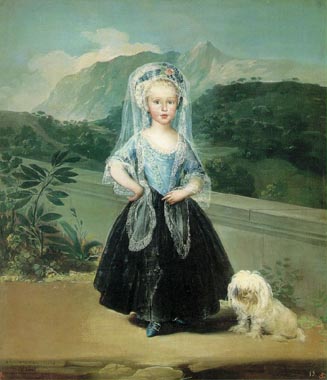 Painting Code#1262-Goya, Francisco: Maria Teresa de Borbon y Vallabriga